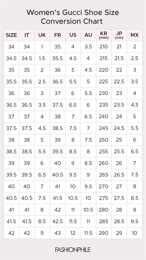 38 gucci shoe size|gucci brixton shoes size chart.